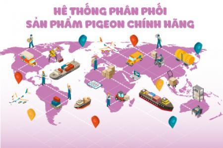Công Văn Thông Báo Hệ Thống Phân Phối Chính Hãng